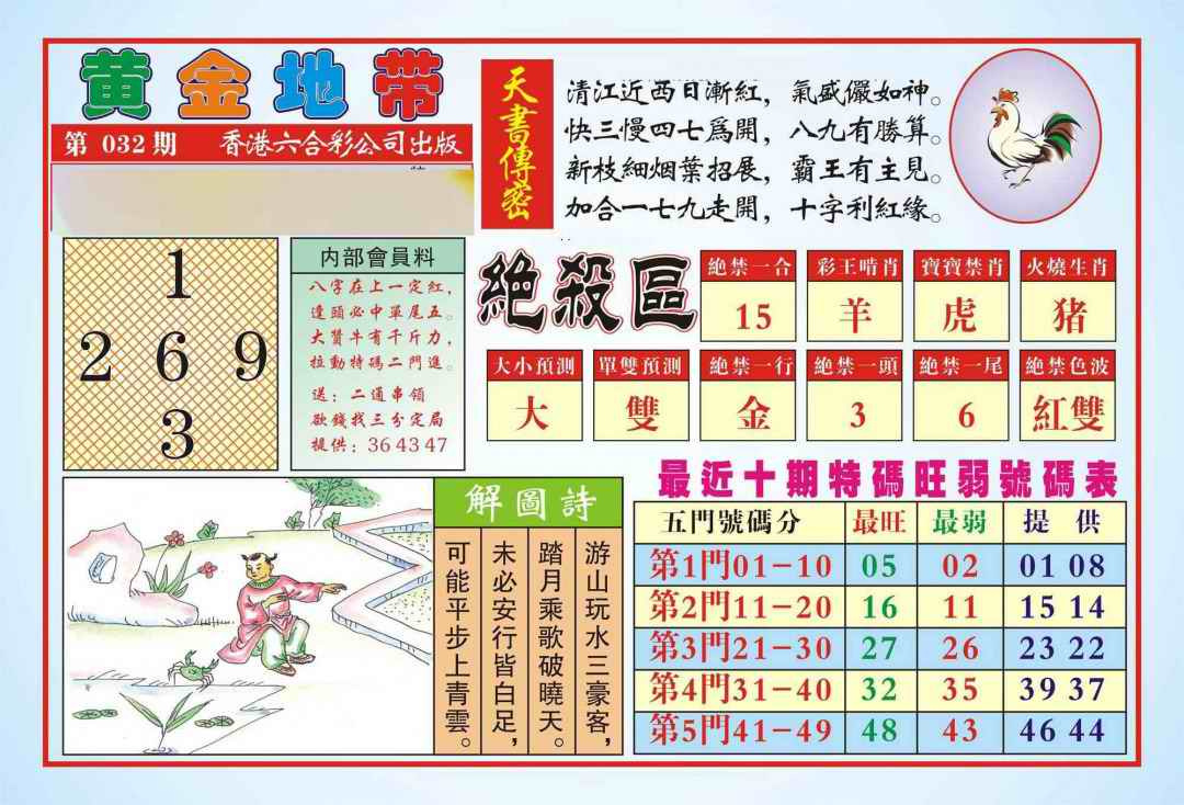 032期香港黄金地带(新图)[图]