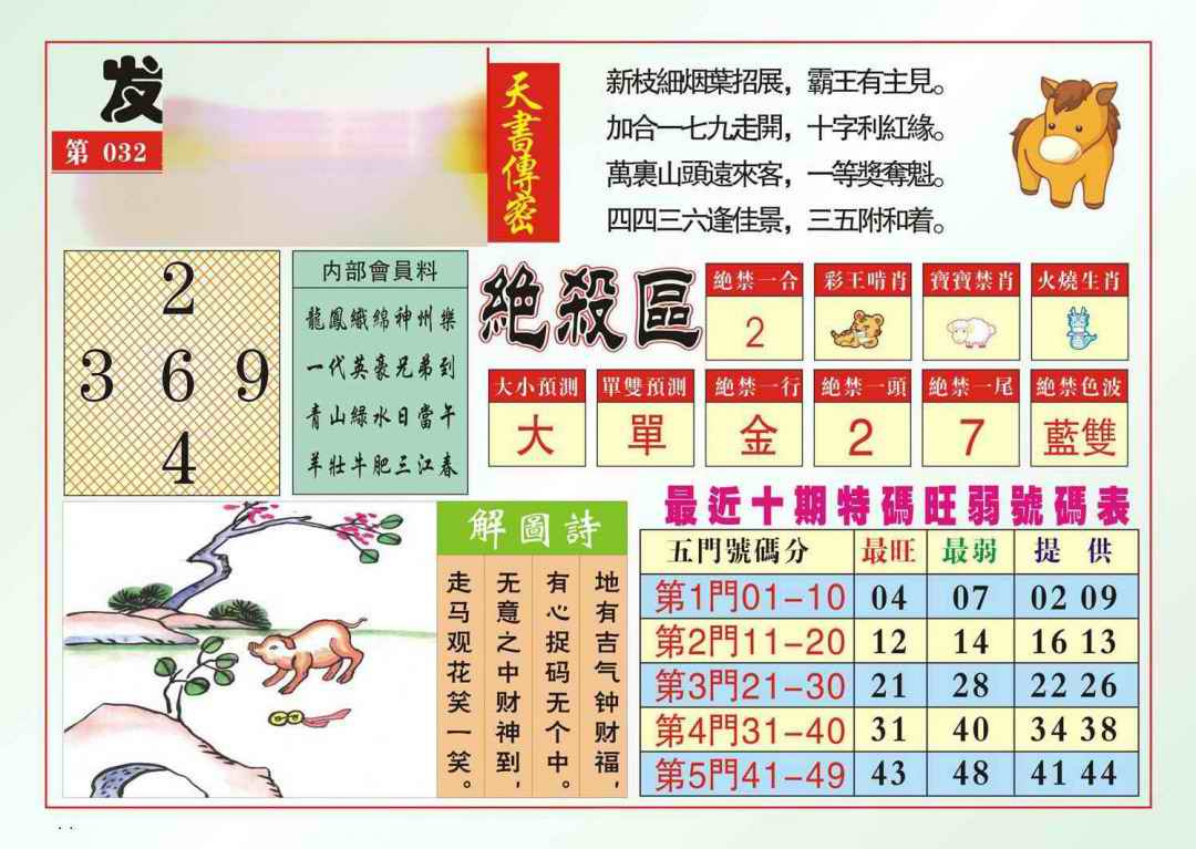 032期发财献策[图]